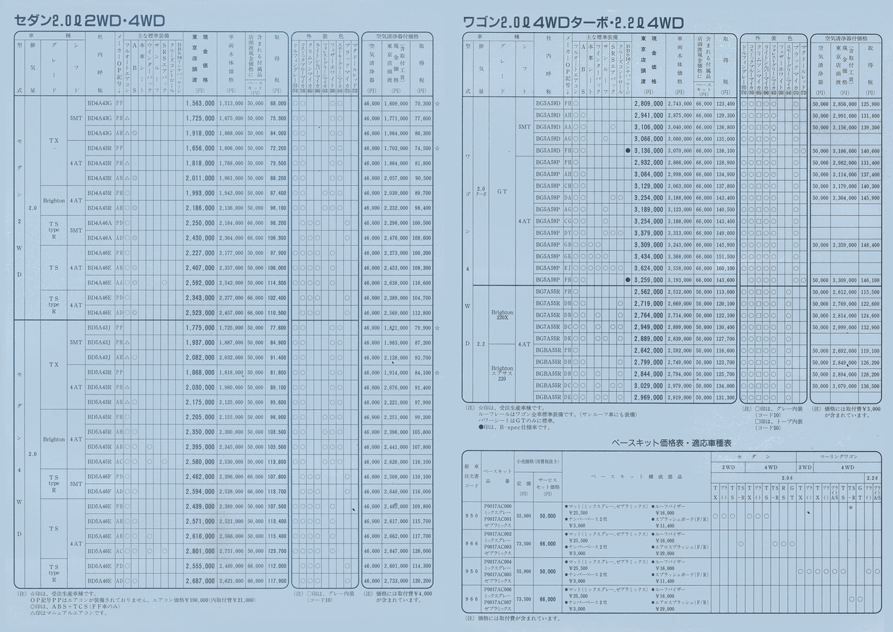 1993N11s KVB c[OS J^O i25j